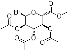 Custom Synthesis for API Intermediates