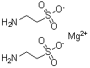 Custom Synthesis for API Intermediates