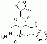 Custom Synthesis for APIs