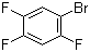 Custom Synthesis for API Intermediates