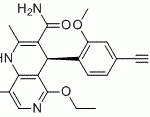 Custom Synthesis for APIs